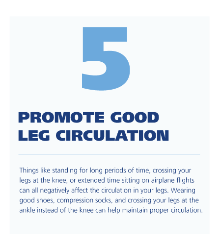 5. Promote good leg circulation ; Things like standing for long periods of time, crossing your legs at the knee, or extended time sitting on airplane flights can all negatively affect the circulation in your legs. Wearing good shoes, compression socks, and crossing your legs at the ankle instead of the knee can help maintain proper circulation. 