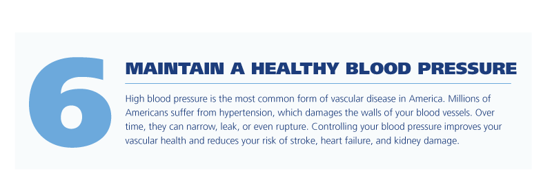 6. Maintain a healthy blood pressure ; High blood pressure is the most common form of vascular disease in America. Millions of Americans suffer from hypertension, which damages the walls of your blood vessels. Over time, they can narrow, leak, or even rupture. Controlling your blood pressure improves your vascular health and reduces your risk of stroke, heart failure, and kidney damage. 