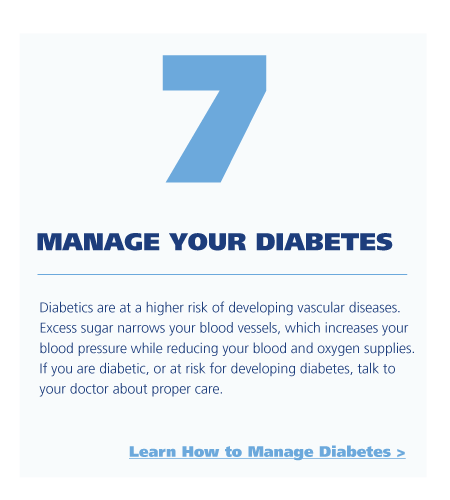 7. Manage your diabetes ; Diabetics are at a higher risk of developing vascular diseases. Excess sugar narrows your blood vessels, which increases your blood pressure while reducing your blood and oxygen supplies. If you are diabetic, or at risk for developing diabetes, talk to your doctor about proper care. Learn how to manage diabetes by clicking here. 
